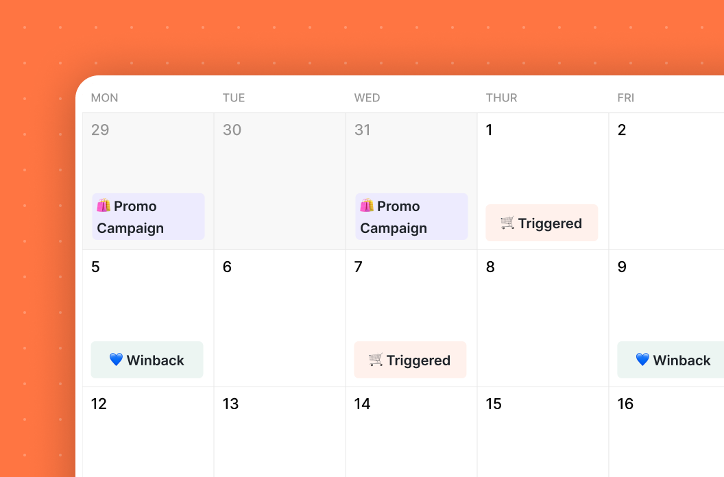 Campaign Management