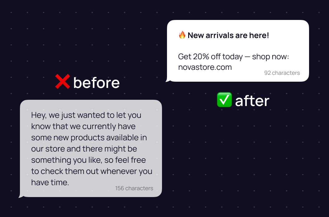 SMS Copywriting