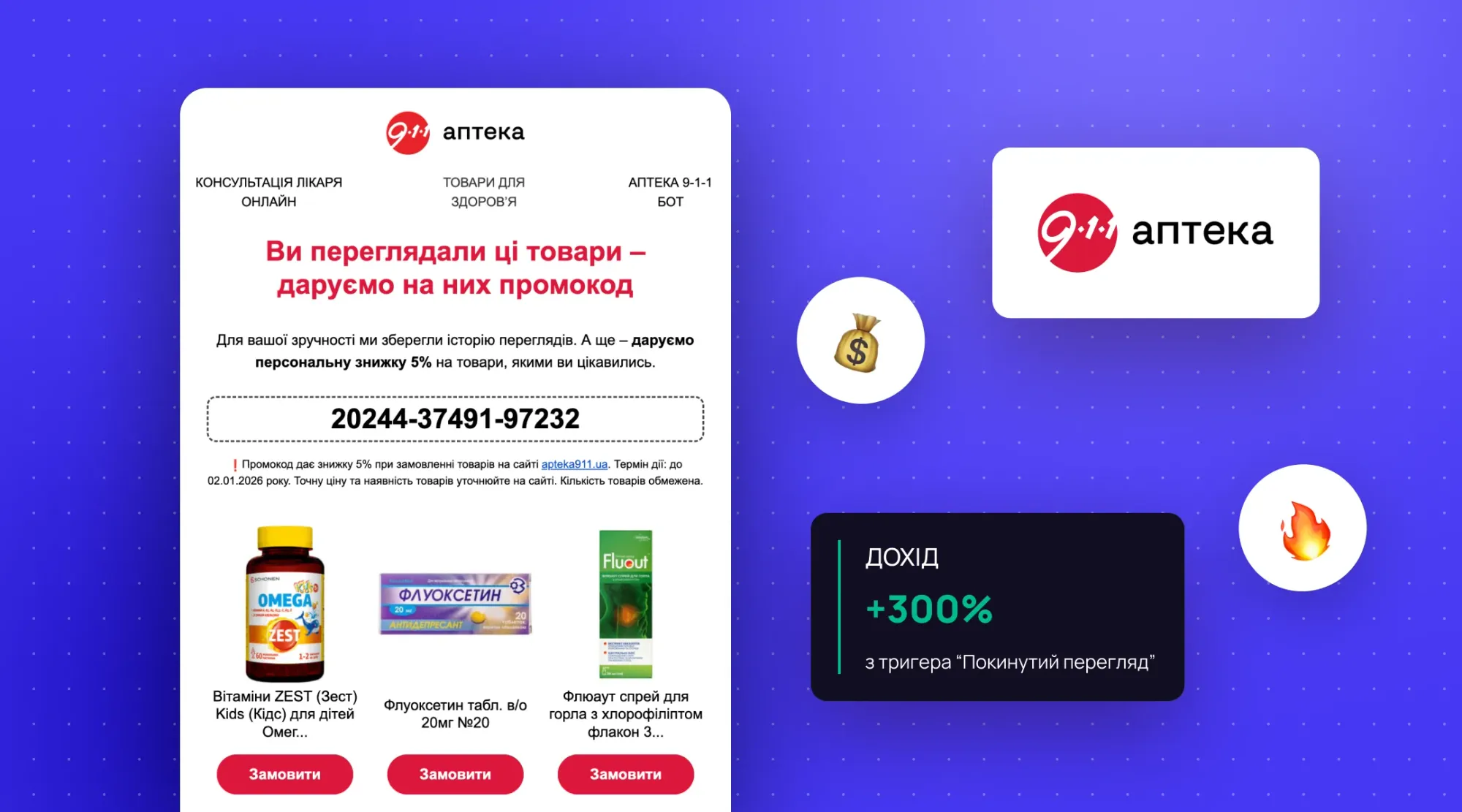 +300% доходу з тригера “Покинутий перегляд”: кейс “Аптеки 9-1-1” про сегментацію в сценаріях