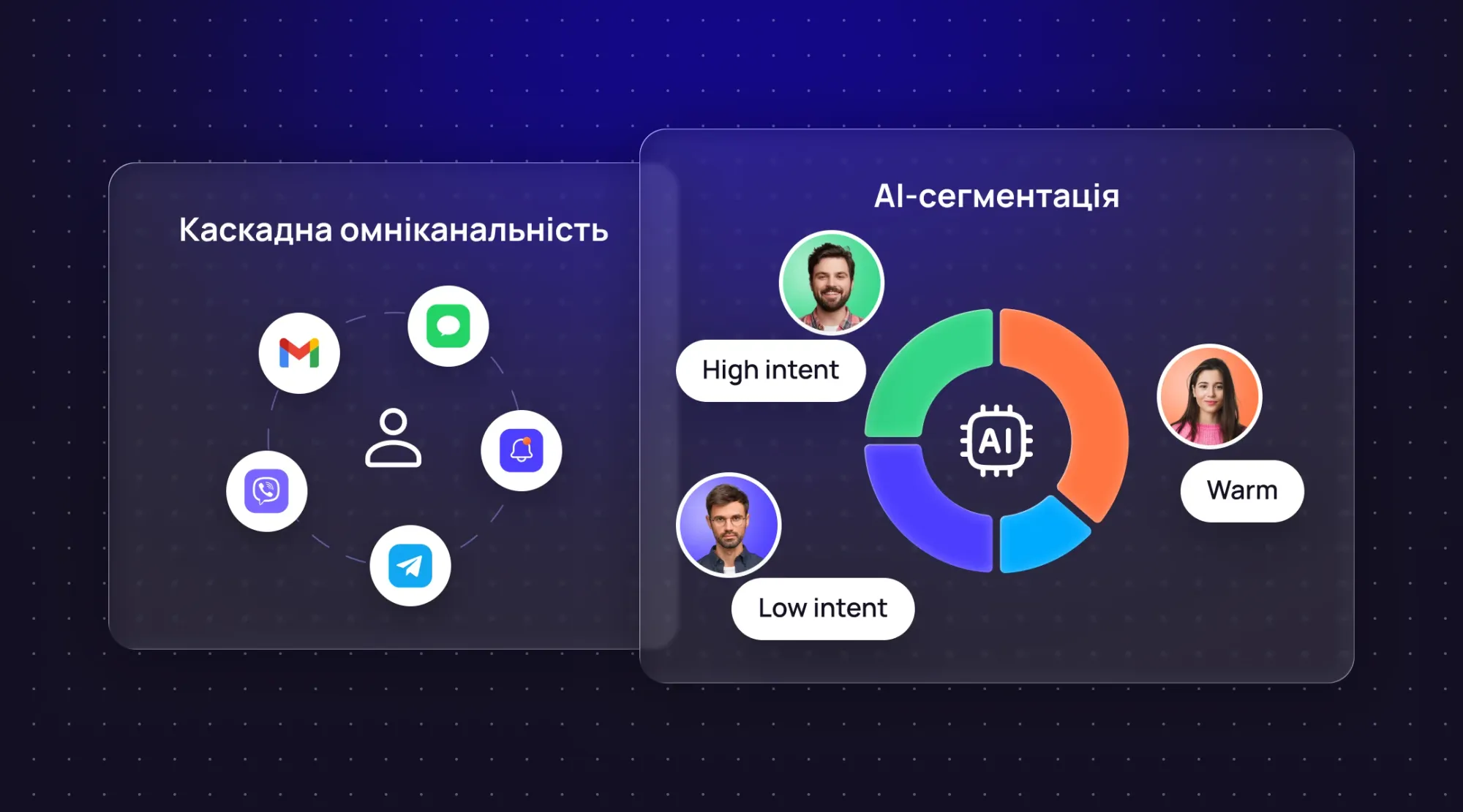 Тренди Retention-маркетингу 2026: AI, CDP та омніканальність – ключові драйвери росту