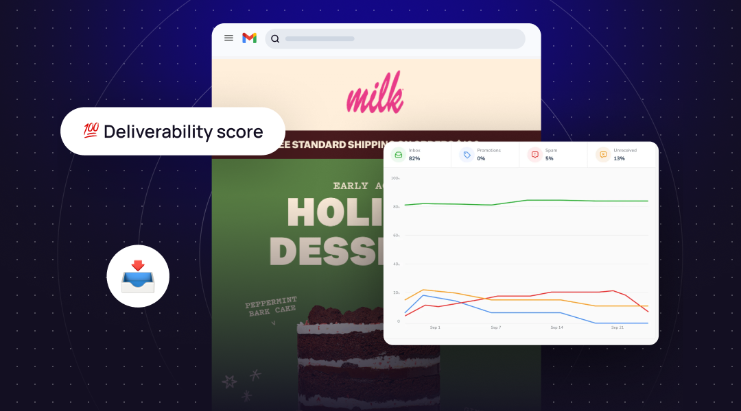 Доставляємість листів (Deliverability): як зробити так, щоб email доходив в Inbox