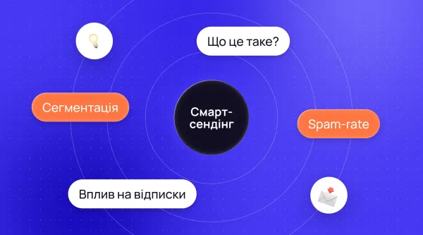 Смарт-сендінг в email-маркетингу: як автоматично контролювати навантаження бази